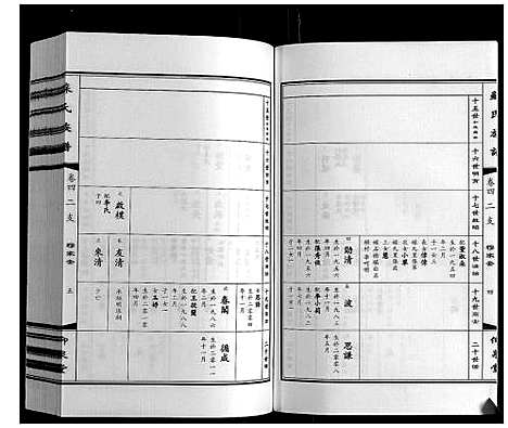 [下载][苏氏族谱]江苏.苏氏家谱_四.pdf