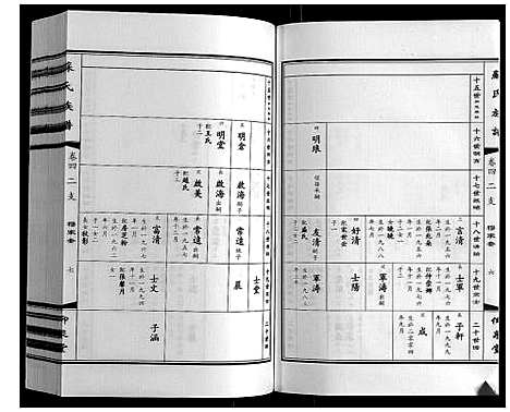 [下载][苏氏族谱]江苏.苏氏家谱_四.pdf