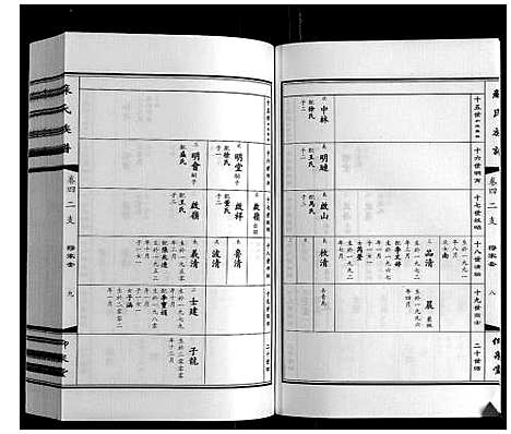 [下载][苏氏族谱]江苏.苏氏家谱_四.pdf