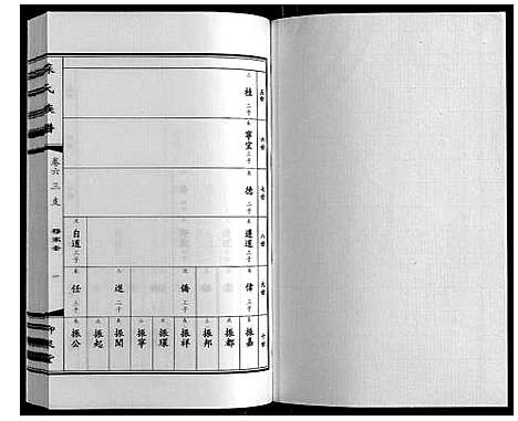 [下载][苏氏族谱]江苏.苏氏家谱_六.pdf