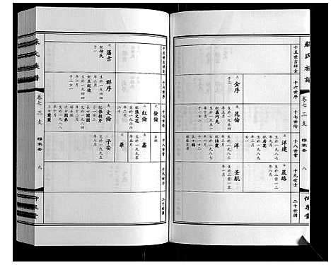 [下载][苏氏族谱]江苏.苏氏家谱_七.pdf