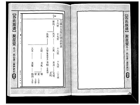 [下载][苏氏族谱]江苏.苏氏家谱_三.pdf