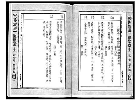 [下载][苏氏族谱]江苏.苏氏家谱_三.pdf