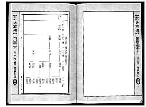 [下载][苏氏族谱]江苏.苏氏家谱_三.pdf