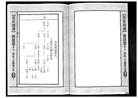 [下载][苏氏族谱]江苏.苏氏家谱_四.pdf