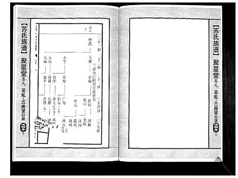 [下载][苏氏族谱]江苏.苏氏家谱_四.pdf