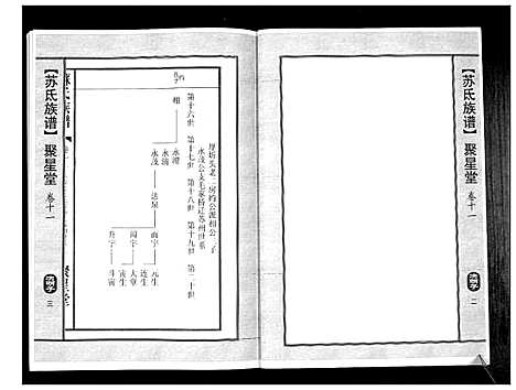 [下载][苏氏族谱]江苏.苏氏家谱_六.pdf