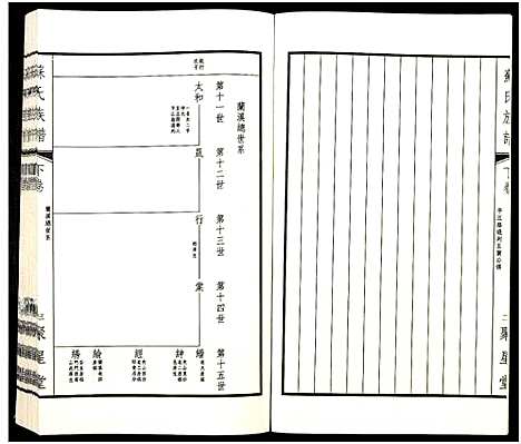 [下载][苏氏族谱_上下2卷]江苏.苏氏家谱_二.pdf