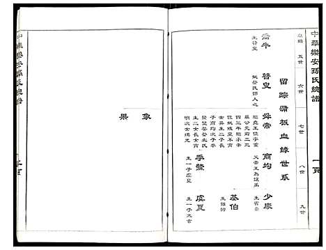 [下载][中华乐安孙氏总谱原始春秋系]江苏.中华乐安孙氏总谱.pdf