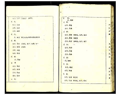 [下载][孙氏宗谱]江苏.孙氏家谱_六.pdf