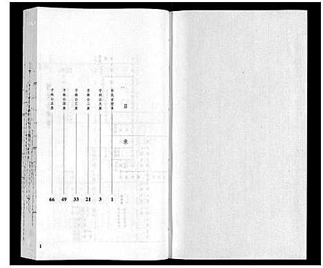 [下载][孙氏宗谱]江苏.孙氏家谱_四.pdf