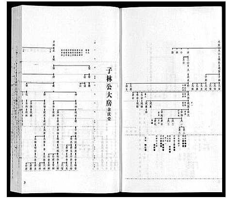 [下载][孙氏宗谱]江苏.孙氏家谱_四.pdf