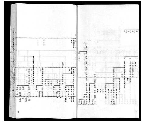 [下载][孙氏宗谱]江苏.孙氏家谱_四.pdf