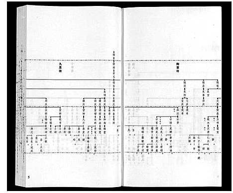 [下载][孙氏宗谱]江苏.孙氏家谱_四.pdf