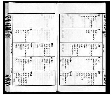 [下载][孙氏宗谱]江苏.孙氏家谱_五.pdf