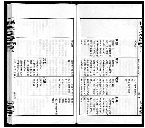 [下载][孙氏宗谱]江苏.孙氏家谱_六.pdf