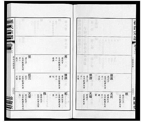 [下载][孙氏宗谱]江苏.孙氏家谱_十.pdf