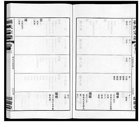 [下载][孙氏宗谱]江苏.孙氏家谱_十.pdf