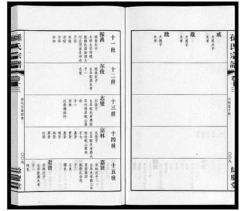 [下载][孙氏宗谱]江苏.孙氏家谱_十.pdf