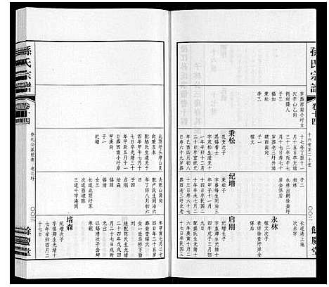 [下载][孙氏宗谱]江苏.孙氏家谱_十一.pdf