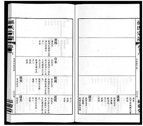 [下载][孙氏宗谱]江苏.孙氏家谱_十三.pdf