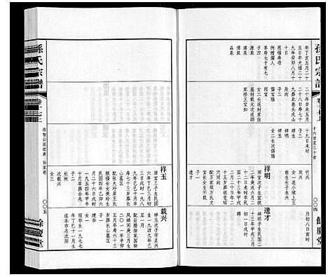 [下载][孙氏宗谱]江苏.孙氏家谱_十四.pdf