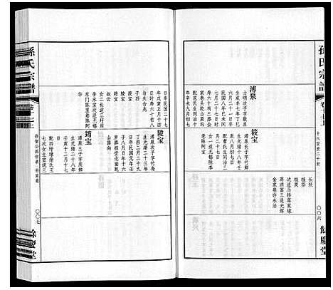 [下载][孙氏宗谱]江苏.孙氏家谱_十四.pdf