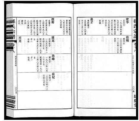 [下载][孙氏宗谱]江苏.孙氏家谱_十六.pdf