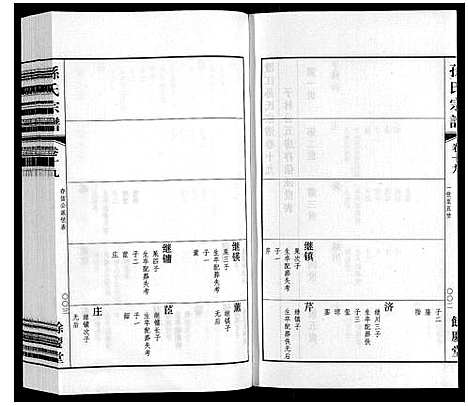 [下载][孙氏宗谱]江苏.孙氏家谱_十七.pdf