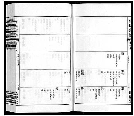 [下载][孙氏宗谱]江苏.孙氏家谱_十七.pdf