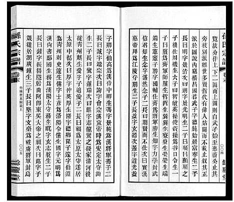 [下载][孙氏宗谱]江苏.孙氏家谱_十九.pdf