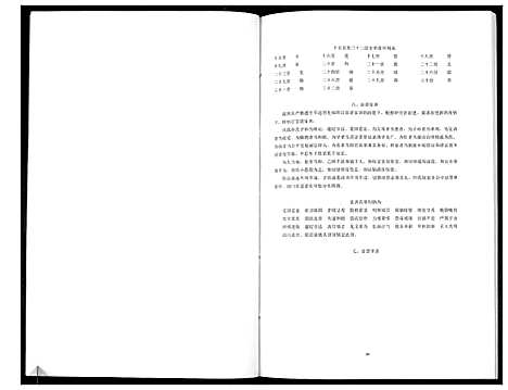 [下载][孙氏宗谱马荡首房支谱_不分卷]江苏.孙氏家谱.pdf