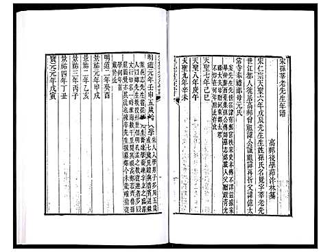 [下载][宋孙莘老先生年谱]江苏.宋孙莘老先生年谱.pdf