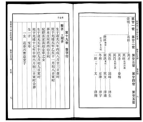 [下载][富春堂三甲孙氏家谱]江苏.富春堂三甲孙氏家谱.pdf