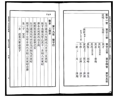 [下载][富春堂三甲孙氏家谱]江苏.富春堂三甲孙氏家谱.pdf