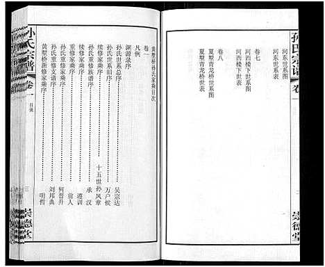 [下载][毗陵黄墅桥孙氏宗谱_8卷首1卷_孙氏宗谱_毗陵黄墅桥孙氏宗谱]江苏.毗陵黄墅桥孙氏家谱_一.pdf