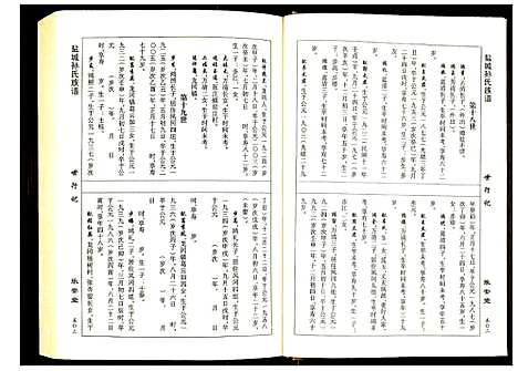 [下载][盐城孙氏族谱]江苏.盐城孙氏家谱_二.pdf