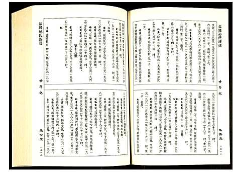 [下载][盐城孙氏族谱]江苏.盐城孙氏家谱_四.pdf