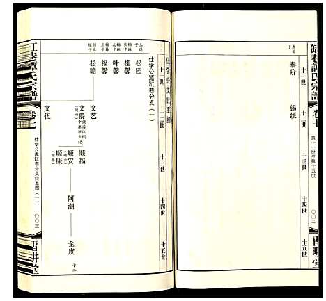 [下载][毗陵·缸巷谭氏宗谱]江苏.毗陵缸巷谭氏家谱_四.pdf