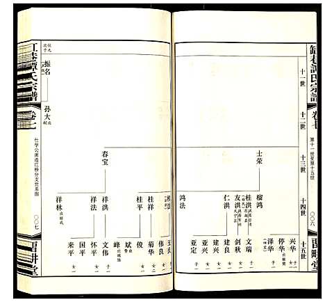 [下载][毗陵·缸巷谭氏宗谱]江苏.毗陵缸巷谭氏家谱_四.pdf