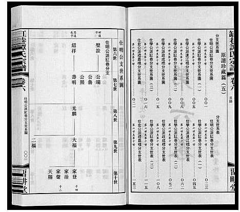 [下载][缸巷谭氏宗谱_10卷]江苏.缸巷谭氏家谱_四.pdf