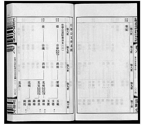 [下载][缸巷谭氏宗谱_10卷]江苏.缸巷谭氏家谱_四.pdf