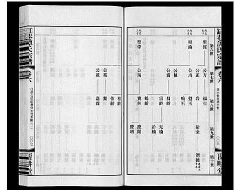 [下载][缸巷谭氏宗谱_10卷]江苏.缸巷谭氏家谱_四.pdf