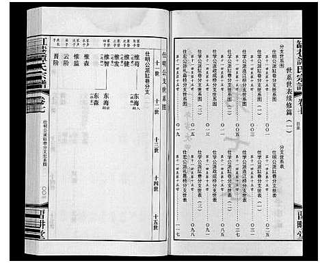 [下载][缸巷谭氏宗谱_10卷]江苏.缸巷谭氏家谱_五.pdf