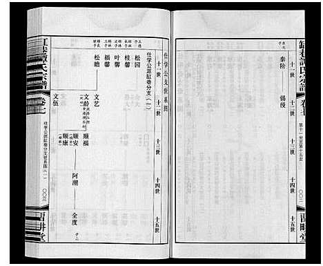 [下载][缸巷谭氏宗谱_10卷]江苏.缸巷谭氏家谱_五.pdf