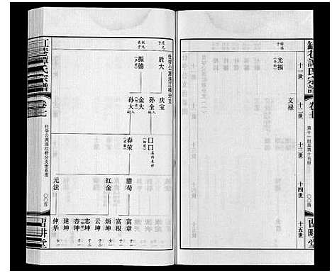 [下载][缸巷谭氏宗谱_10卷]江苏.缸巷谭氏家谱_五.pdf