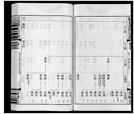 [下载][缸巷谭氏宗谱_10卷]江苏.缸巷谭氏家谱_五.pdf