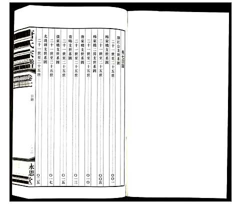 [下载][唐氏宗谱]江苏.唐氏家谱_六.pdf