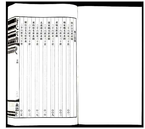 [下载][唐氏宗谱]江苏.唐氏家谱_七.pdf