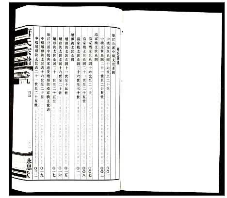 [下载][唐氏宗谱]江苏.唐氏家谱_八.pdf